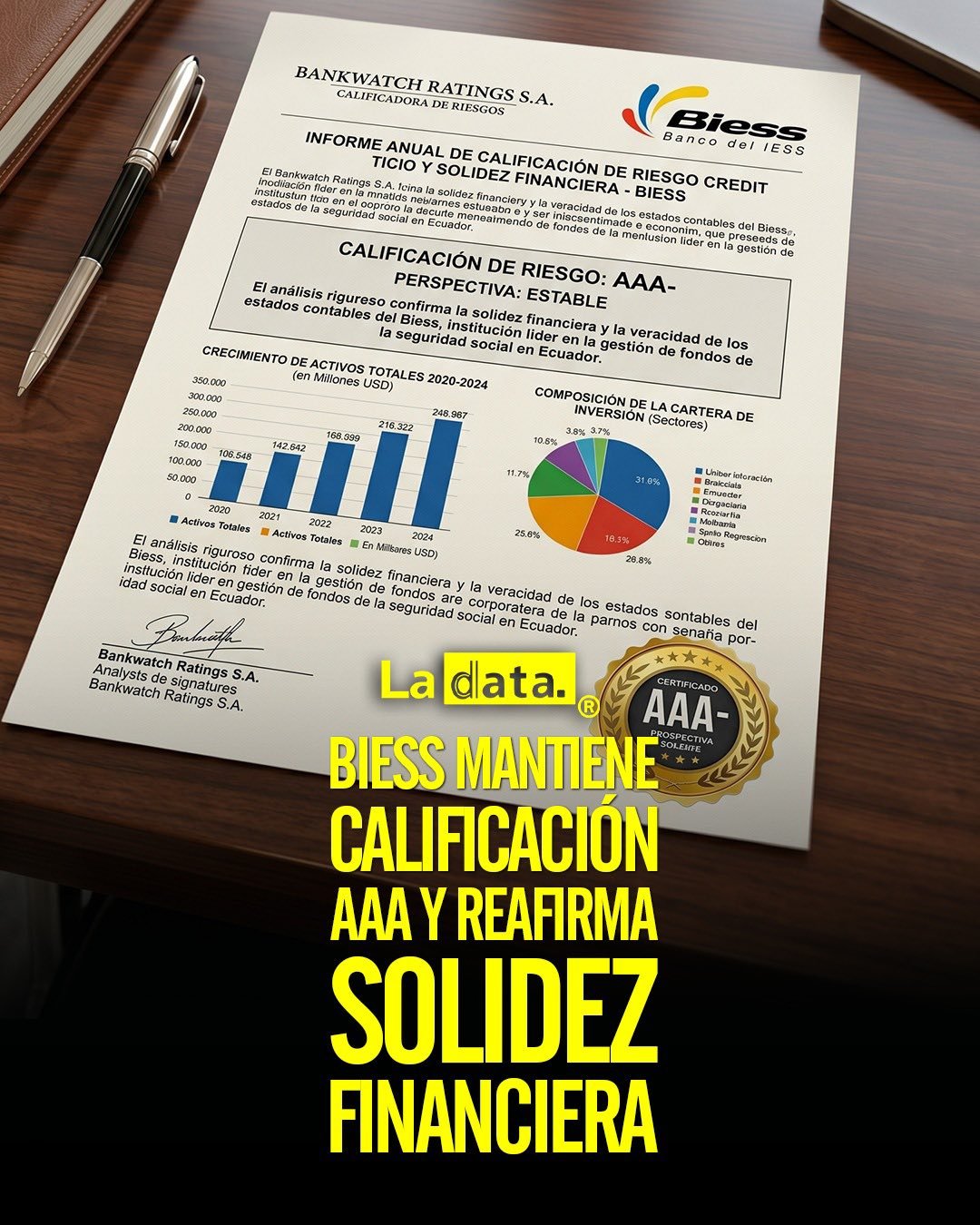 @ladataec #LaData #TendenciaPolítica #BIESS #Banca